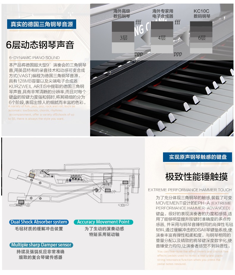 英昌KC10U