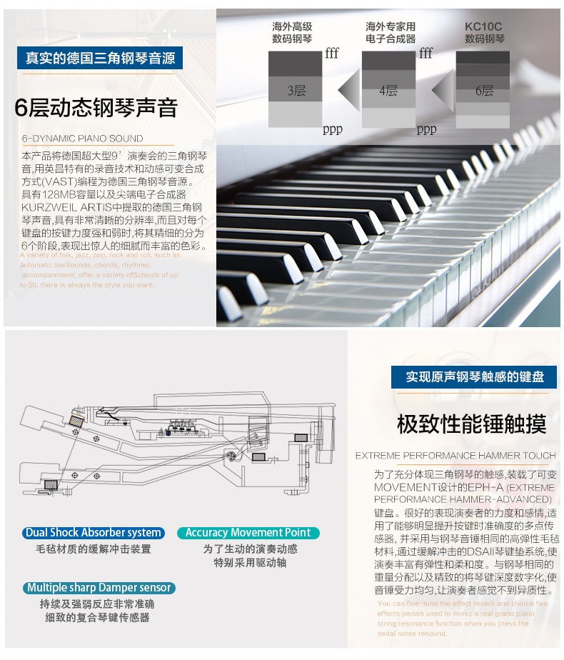 英昌KC10C
