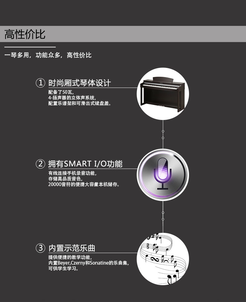 科兹威尔MP120