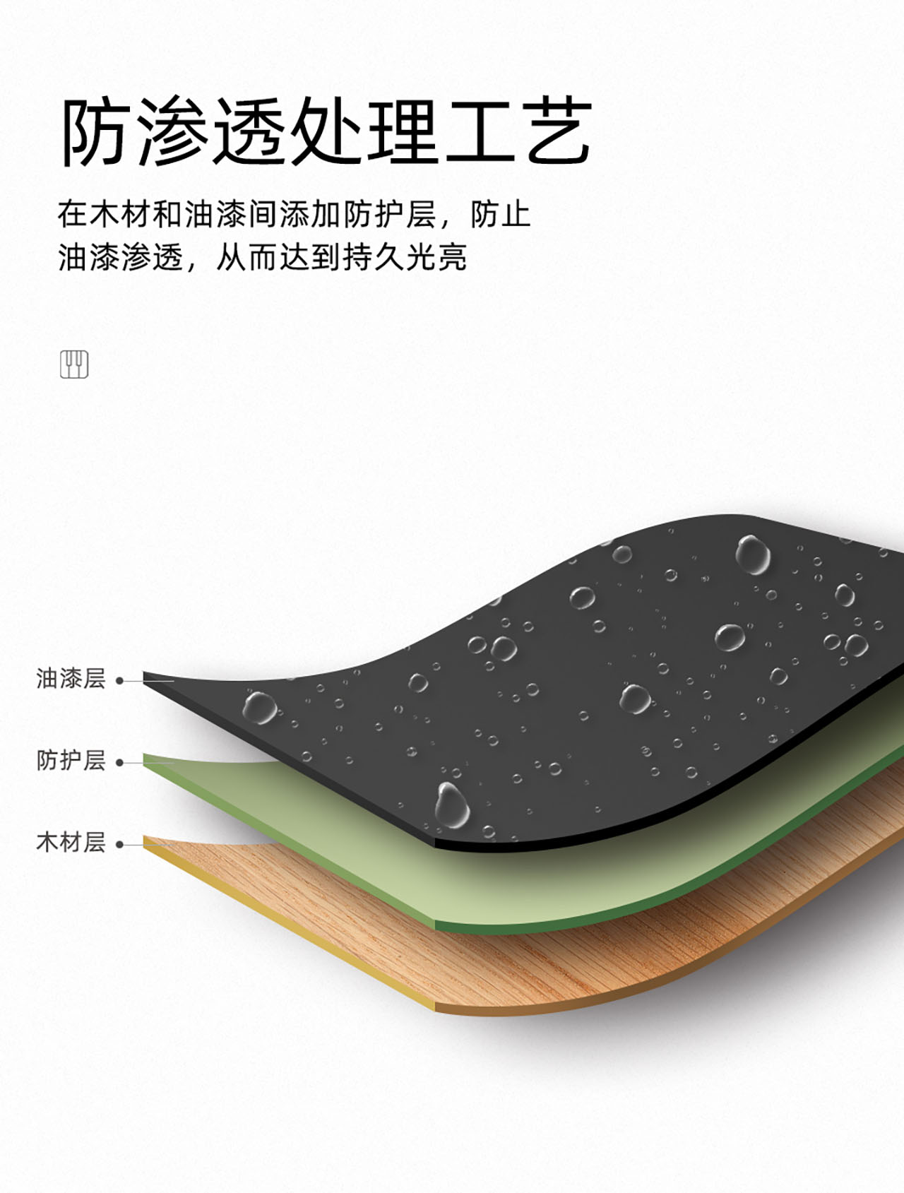 恺撒堡EK1A