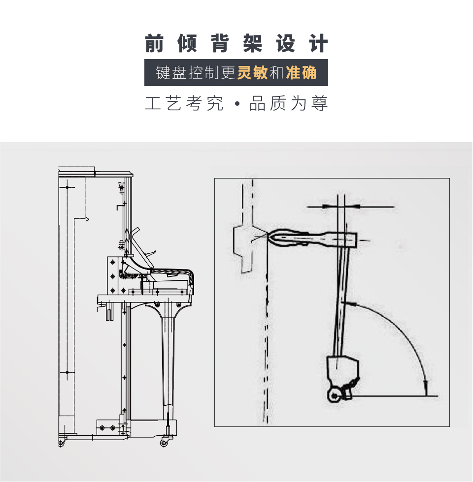 凯撒堡KHA1