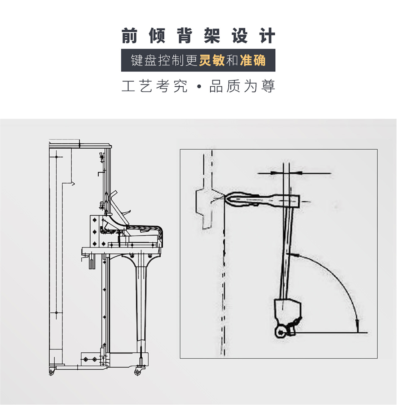 凯撒堡KHC3