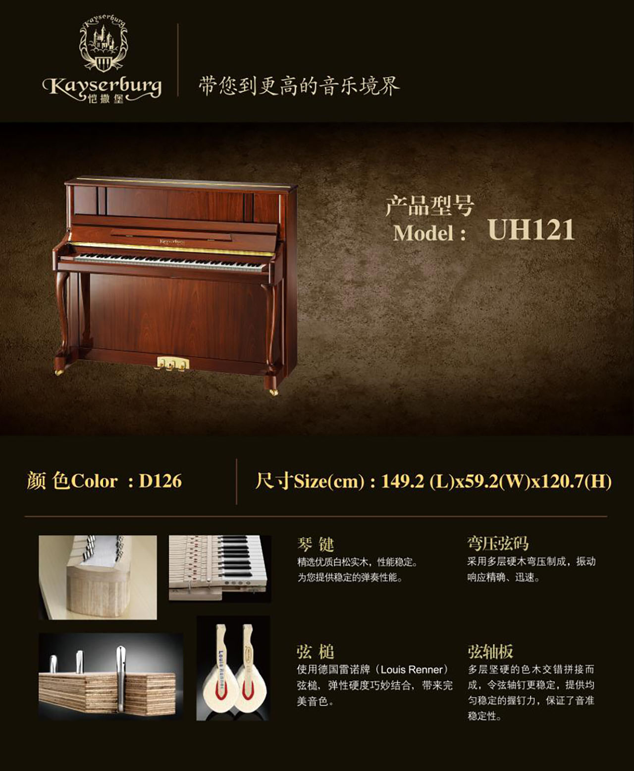 凯撒堡UH121